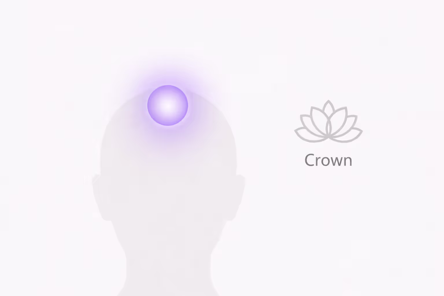 Crown chakra location marked at the top of the head on a simple silhouette